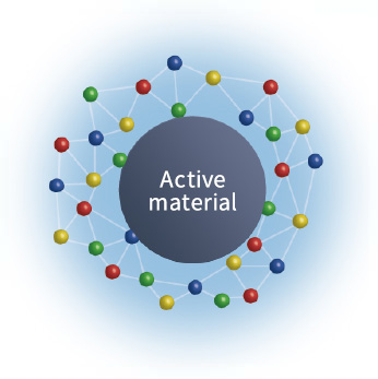 Multifunctional polymer interface conceptual diagram